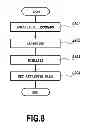 Fig. 09 - Control apparatus, controlling method, program and recording medium