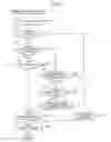 Fig. 06 - Copy machine having a preceding print mode and a memory print mode