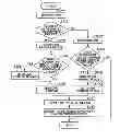 Fig. 01 - Image processing apparatus, and control method thereof, and recording medium