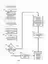 Fig. 06 - Constraint print setting validation and resolution for cloud-aware print device