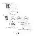 Fig. 02 - Push-notification system and method for notifying event message to mobile terminal apparatus
