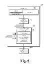 Fig. 06 - Push-notification system and method for notifying event message to mobile terminal apparatus