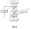 Fig. 07 - Push-notification system and method for notifying event message to mobile terminal apparatus