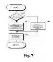 Fig. 08 - Push-notification system and method for notifying event message to mobile terminal apparatus