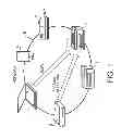 Fig. 02 - Composite service providing system