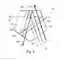 Fig. 07 - REGULAR PENTAGON-ARRANGED OPTICAL BEAM SPLITTING AND COMBINING ASSEMBLY