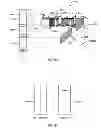 Fig. 05 - Selective Repositioning and Rotation Wavelength Beam Combining System and Method