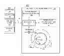 Fig. 01 - Implementing track following using data characteristics for positional information