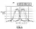 Fig. 07 - Implementing track following using data characteristics for positional information