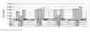 Fig. 01 - ABS design for uniform touch-down and back-off in DFH applications