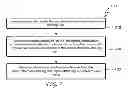 Fig. 06 - Overcoming variance in stacked capacitors