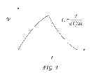 Fig. 07 - Overcoming variance in stacked capacitors