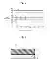 Fig. 06 - Electrode foil and method for manufacturing same, and capacitor