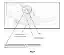 Fig. 20 - Method of moulding