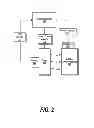 Fig. 03 - Dynamic compensation of airflow in electronics enclosures with failed fans