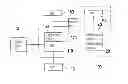 Fig. 01 - Graphic card with multiple fans and controlling method thereof