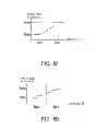 Fig. 06 - Graphic card with multiple fans and controlling method thereof
