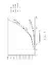 Fig. 02 - Dielectric heat-transfer fluid