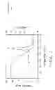 Fig. 03 - Dielectric heat-transfer fluid