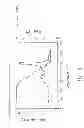 Fig. 06 - Dielectric heat-transfer fluid