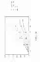 Fig. 08 - Dielectric heat-transfer fluid