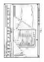 Fig. 05 - Streetlight controllers