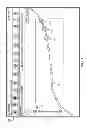 Fig. 08 - Streetlight controllers