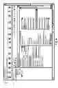 Fig. 10 - Streetlight controllers