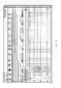 Fig. 13 - Streetlight controllers