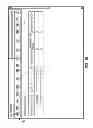 Fig. 17 - Streetlight controllers