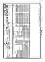Fig. 19 - Streetlight controllers