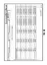 Fig. 23 - Streetlight controllers
