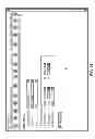 Fig. 30 - Streetlight controllers