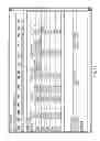 Fig. 47 - Streetlight controllers