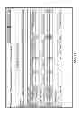 Fig. 48 - Streetlight controllers