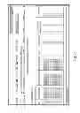 Fig. 49 - Streetlight controllers