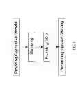 Fig. 04 - END CAP AND A MANUFACTURING METHOD THEREOF