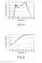Fig. 05 - White light source and white light source system including the same