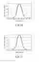 Fig. 06 - White light source and white light source system including the same
