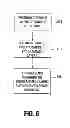 Fig. 07 - Memory device having a different source line coupled to each of a plurality of layers of memory cell arrays