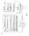 Fig. 09 - Structure and method for narrowing voltage threshold distribution in non-volatile memories