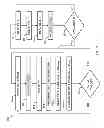 Fig. 10 - Structure and method for narrowing voltage threshold distribution in non-volatile memories