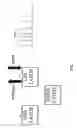 Fig. 08 - Method of programming a multi-level memory device