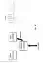Fig. 21 - Method of programming a multi-level memory device