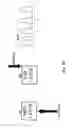 Fig. 40 - Method of programming a multi-level memory device