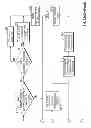 Fig. 06 - Detecting and quantifying hydrocarbon volumes in sub-seismic sands in the presence of anisotropy