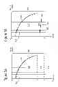 Fig. 06 - DEVICE AND METHOD FOR SYNCHRONIZED MARINE ACQUISITION WITH REDUCED INTERFERENCE NOISE