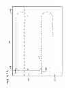 Fig. 08 - DEVICE AND METHOD FOR SYNCHRONIZED MARINE ACQUISITION WITH REDUCED INTERFERENCE NOISE