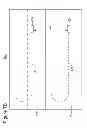 Fig. 09 - DEVICE AND METHOD FOR SYNCHRONIZED MARINE ACQUISITION WITH REDUCED INTERFERENCE NOISE