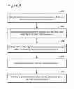 Fig. 11 - DEVICE AND METHOD FOR SYNCHRONIZED MARINE ACQUISITION WITH REDUCED INTERFERENCE NOISE